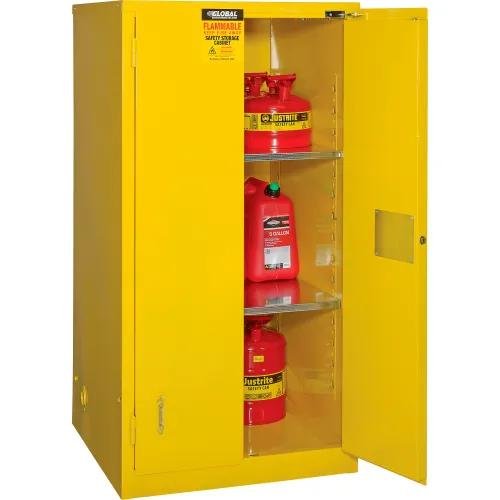 60-Gallon Flammable Safety Cabinet - Dubai UAE - Image 2